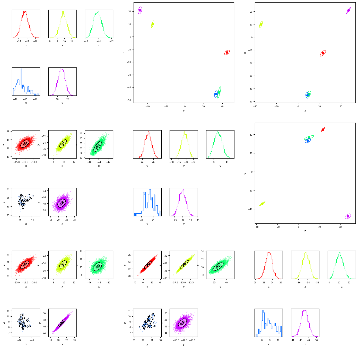 _images/Custom_Clustering_7_0.png