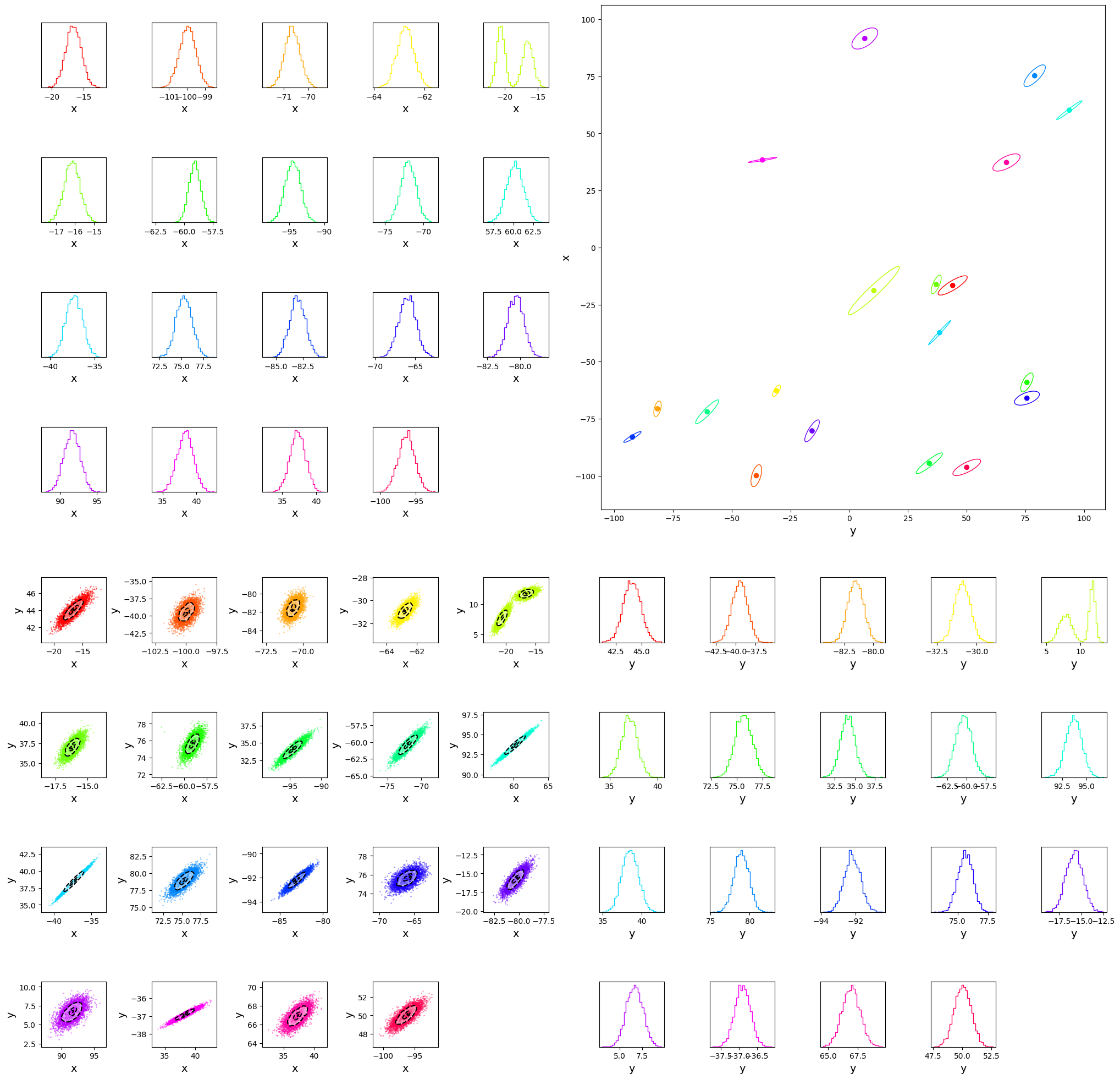 _images/Putting_It_All_Together_3_0.png